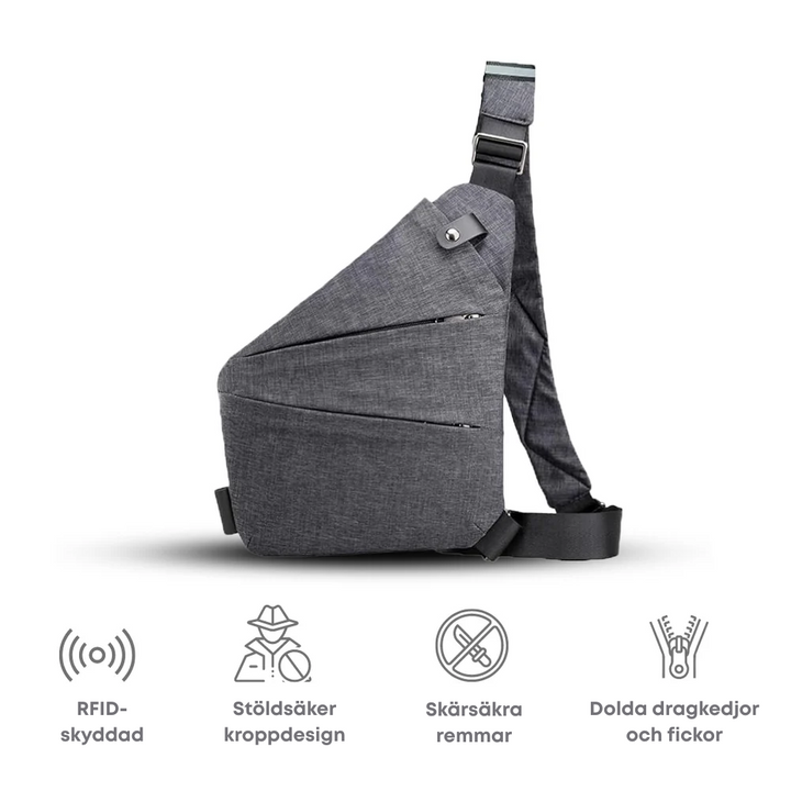 GåSäkert™ | Anti‑Theft Crossbody‑väska